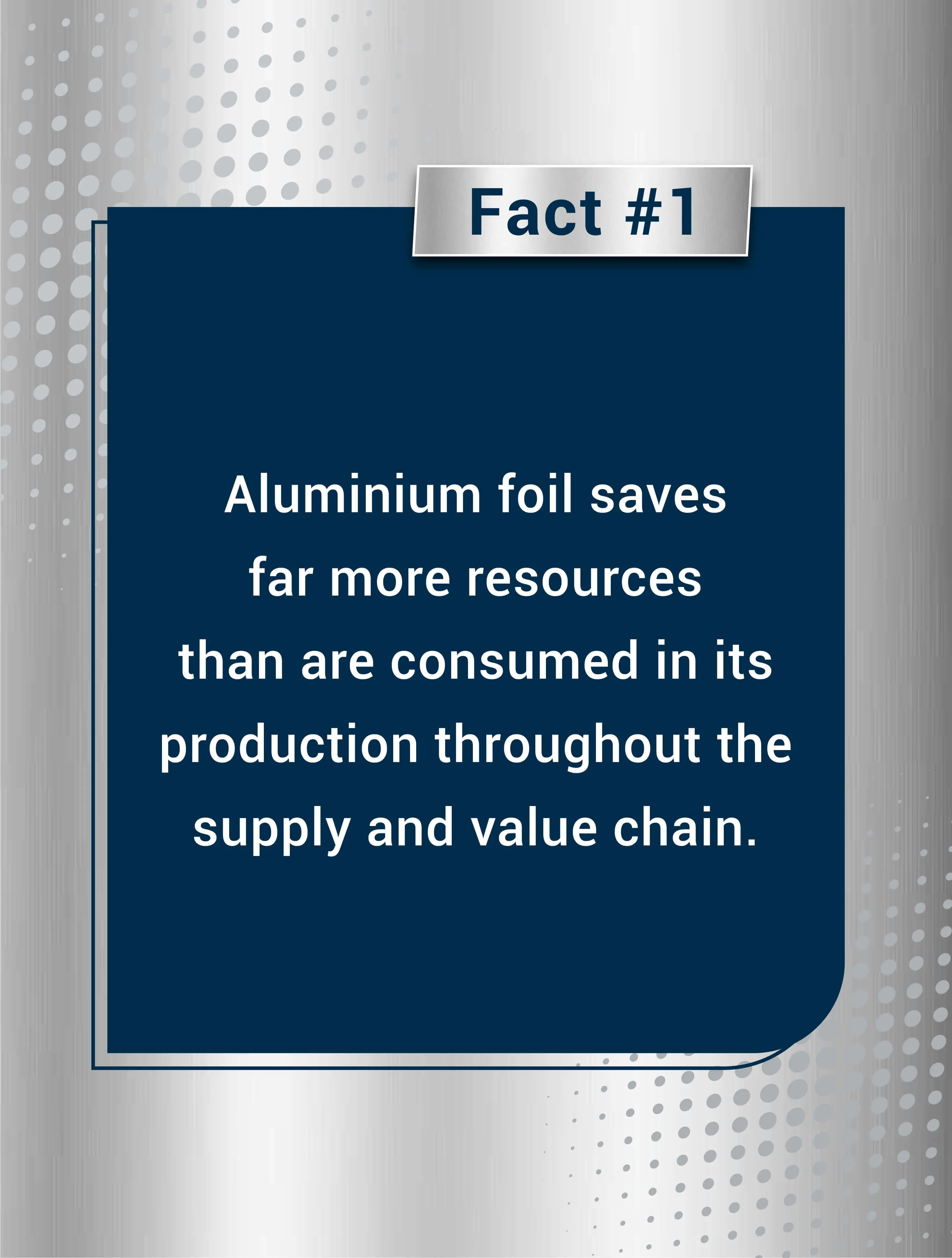 Top five aluminium foil manufacturers in the U.S.