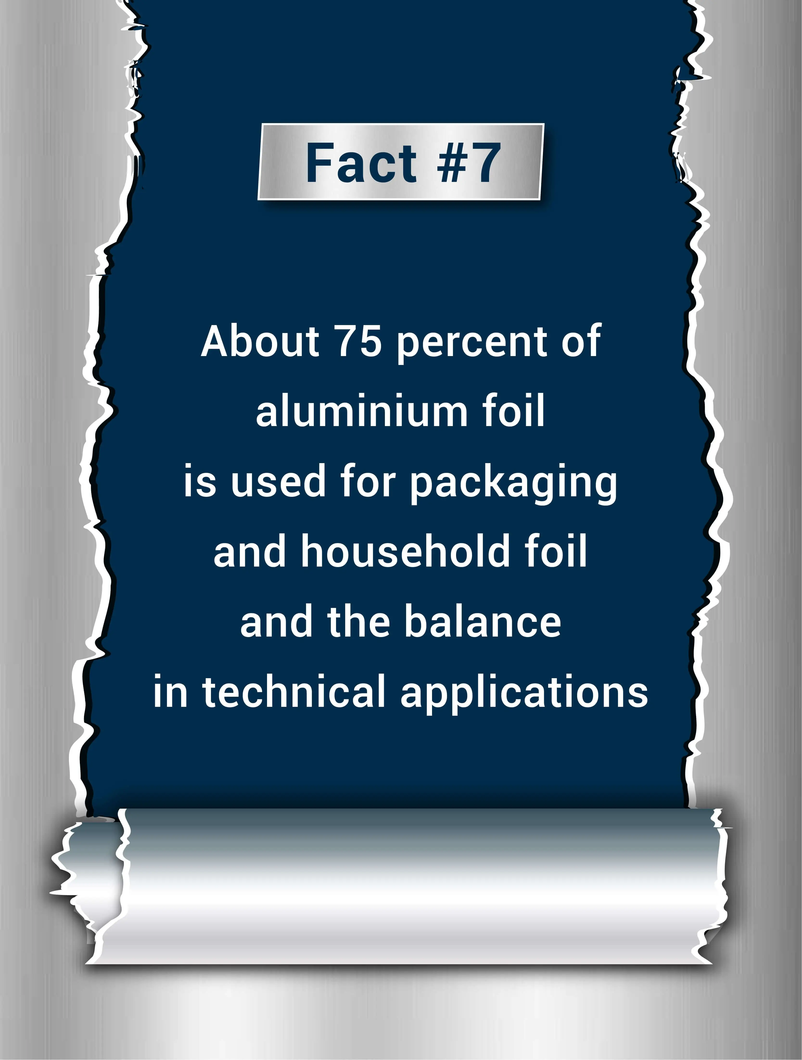 interesting facts about aluminum foil